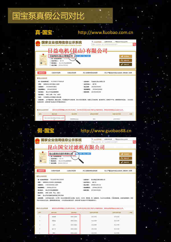 日益電機(jī)股份有限公司聲明