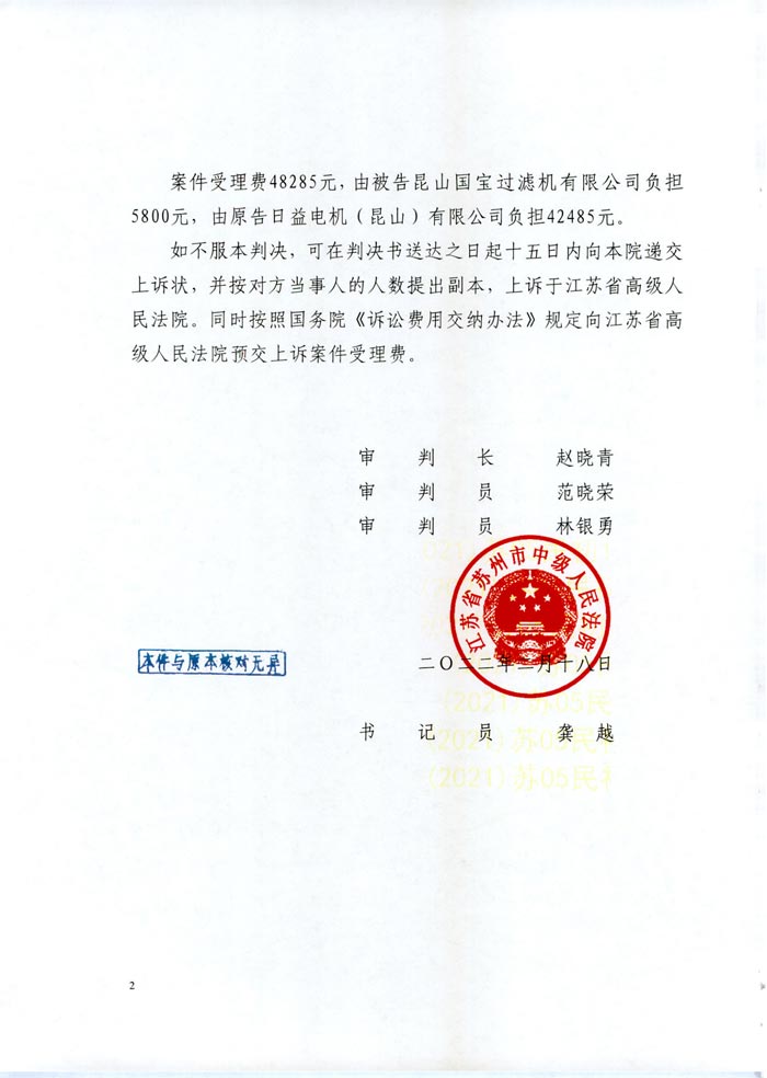 日益電機(jī)VS昆山國寶(國寶KUOBAO商標(biāo)民事判決書)(我方勝訴獲賠30萬)